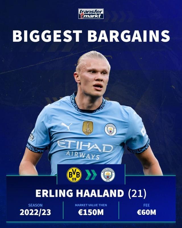 大腿级别，自加盟那不勒斯后麦克托米奈参与进球数意甲中场第1